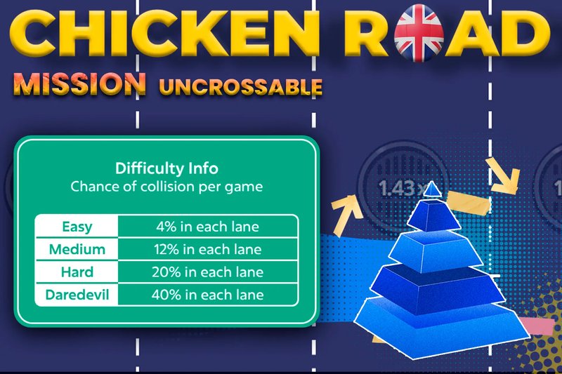 Mission Uncrossable Demo Hype Swirls Across Canada's Online Casino Scene