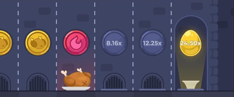 Spain - juego chicken road