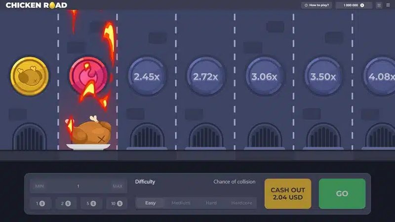 Un aperçu de chicken road game